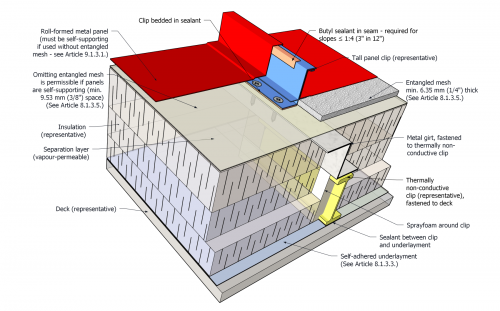 ASM - Illustration - Figure 9.3.2.5.-E.png