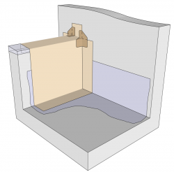 Part 10 - Illustration - Figure 10.3.4.1.-C (SBS).png