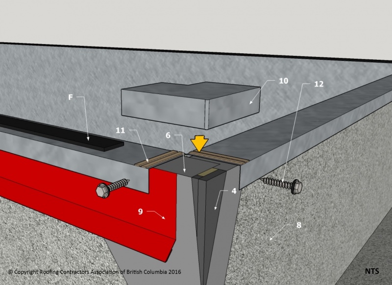 File:D1.7.6-4 (2).jpg