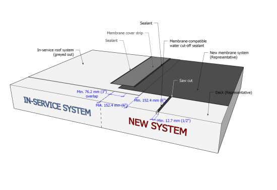 WPA Figure 1.3.3.5.-C (EPDM).png