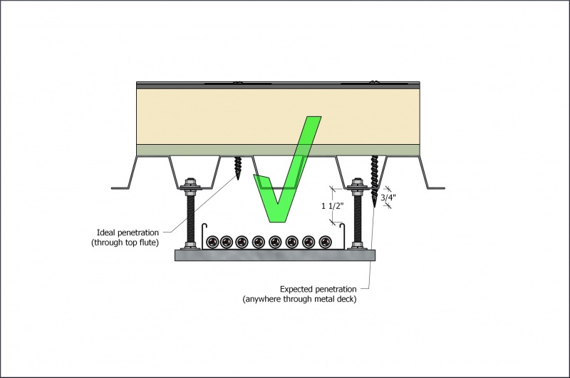 File:Figure 2.1.8.1.-C (Electrical).jpg