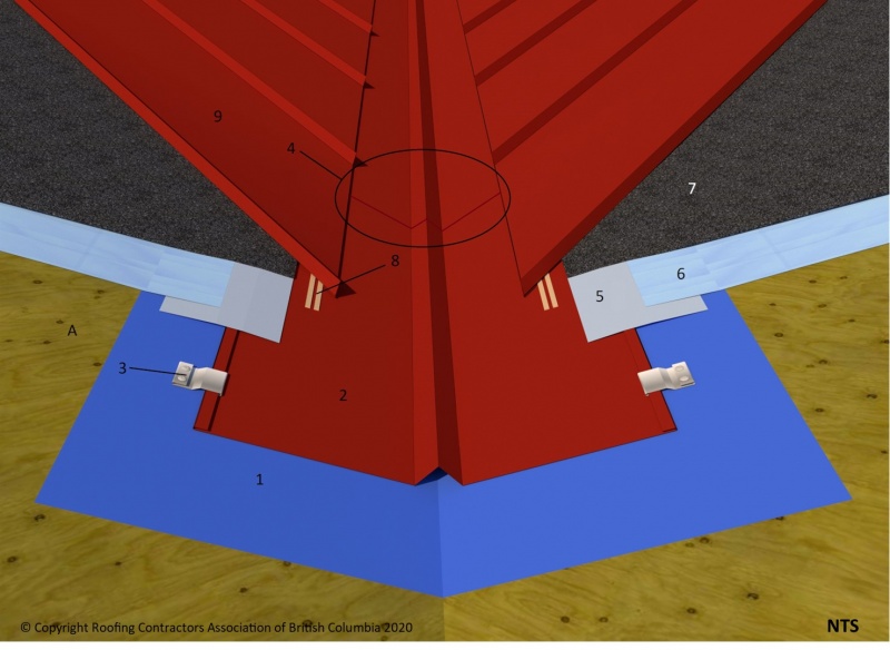 File:ASM 10.3.2 Unhooked Valley Flashing.jpg