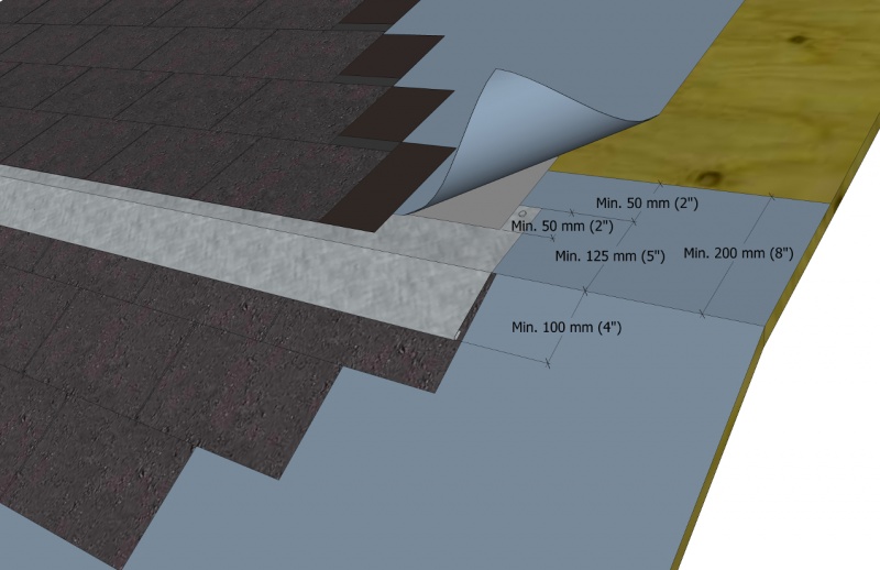 File:Figure 9.2 ASh.jpg