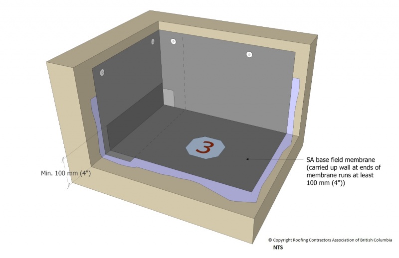 File:Figure 10.2b.jpg