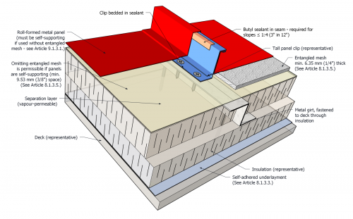 ASM - Illustration - Figure 9.3.2.5.-F.png