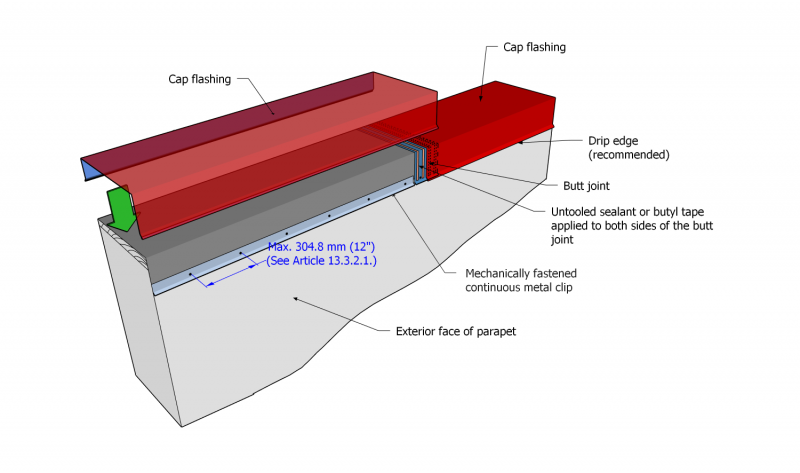 File:Part 13 - Illustration - Figure 13.3.2.2.-C.png