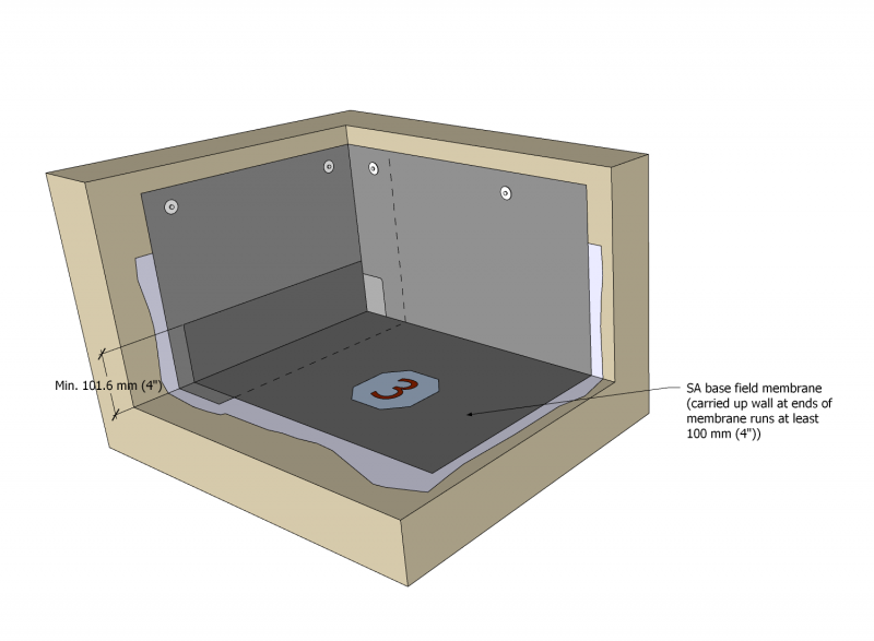 File:SBS Figure 10.3.8.-B.png