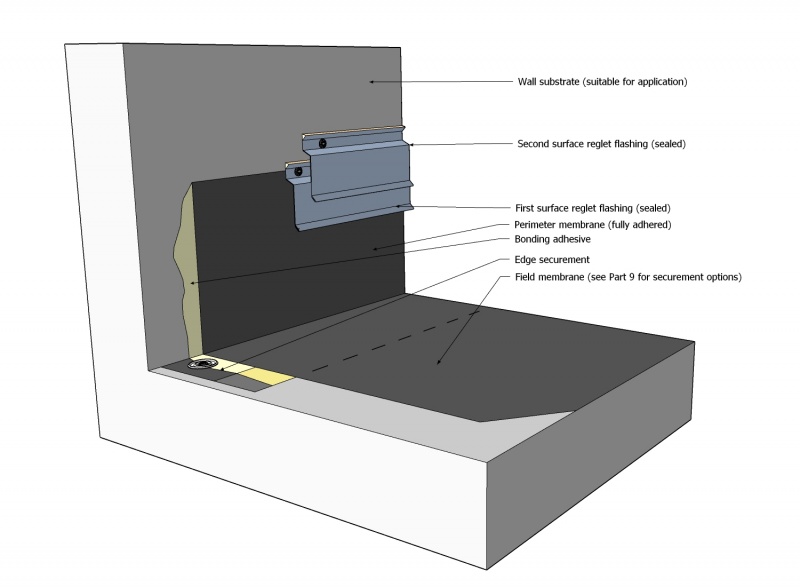 File:EPDM Figure 10.3.2.-E.jpg